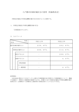 八戸都市計画区域区分の変更（青森県決定）