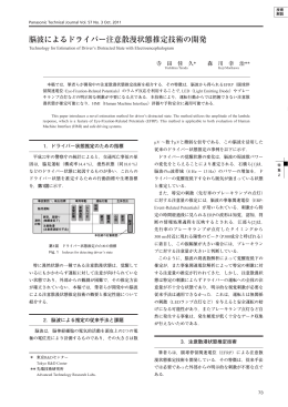 脳波によるドライバー注意散漫状態推定技術の開発