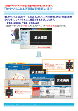 提供画面例、操作方法