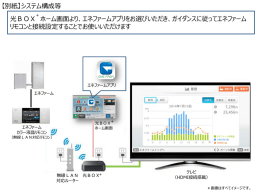 【別紙】システム構成等 光BOX ホーム画面より、エネファームアプリをお