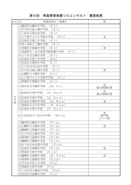 第9回 青森県管楽器ソロコンテスト 審査結果