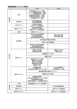 緑環境景観マネジメント研究科