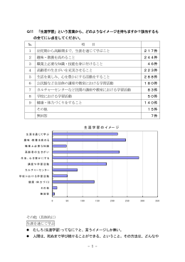 - 1 - Q11 「生涯学習」という言葉から、どのようなイメージを持ちますか