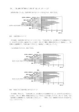生涯学習に対するイメージ（PDF：270.6KB）