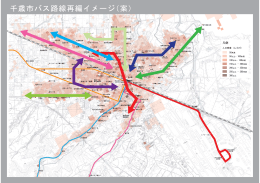 千歳市バス路線再編イメージ（案）