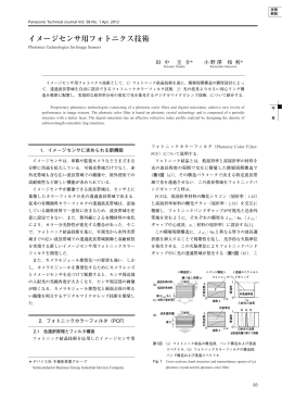 イメージセンサ用フォトニクス技術
