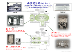 興雲閣活用のイメージ（PDF形式:1MB）