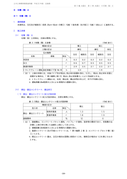 石積（張）工 4) 石積（張）工 4)-1 1. 適用範囲 本資料は，玉石及び雑割石