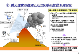 ② 噴火現象の観測と火山灰等の拡散予測研究