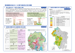 「港区建築物の高さのルールに関する基本的な方針の概要」（PDF：582KB）