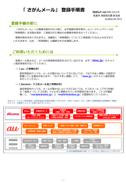 さがんメール登録手順書