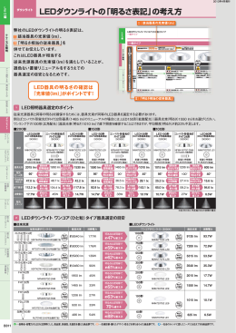 LEDダウンライトの「明るさ表記」の考え方