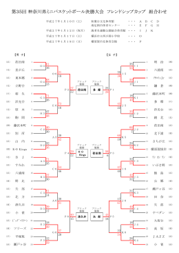 フレンドシップカップ - 神奈川県ミニバスケットボール連盟