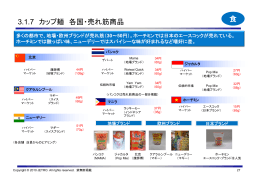 3.1.7 カップ麺 各国・売れ筋商品 食