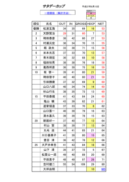 8月15日 サタデーカップ