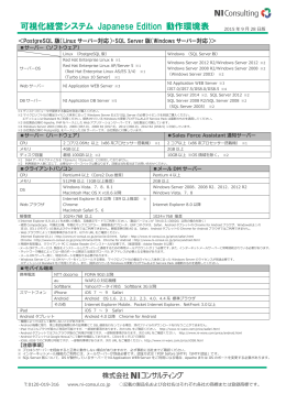 製品動作環境をダウンロード(顧客創造日報シリーズ＜SFA・CRM