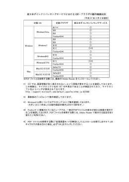 東日本ダイレクトバンキングサービスにおける OS・ブラウザの動作確認状況