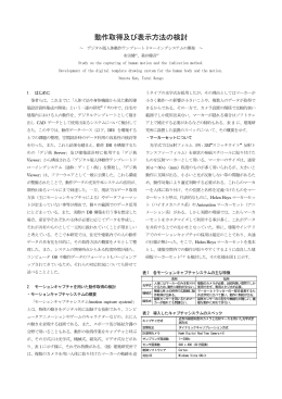 動作取得及び表示方法の検討