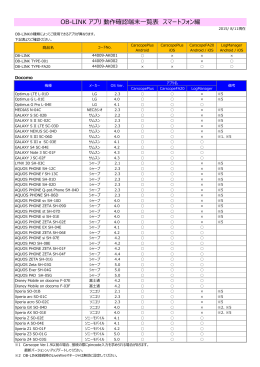 OB-LINK アプリ 動作確認端末一覧表 スマートフォン編