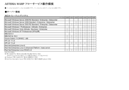 ASTERIA WARP フローサービス動作環境