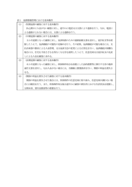 表1 延滞債権管理における基本動作