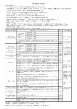 利用調整基準表 (PDF形式, 181.96KB)