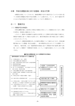 6章 市街化調整区域における整備・保全の方策 6－1 整備手法