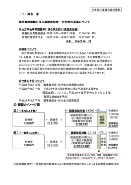 調整のイメージ図 （0.8790） （0.9153） &rArr;