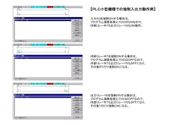 【PLC小型機種での強制入出力動作例】
