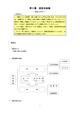 第6講 捜査法総論