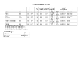 大飯発電所の主要薬品タンク等整理表