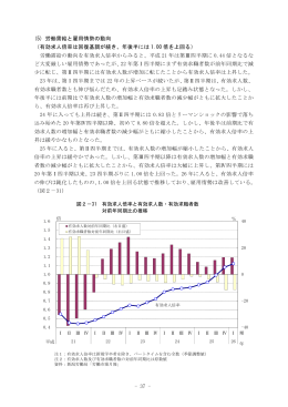 - 37 - (5) 労働需給と雇用情勢の動向 （有効求人倍率は回復基調が続き