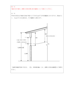 Q－4 勾配天井の場合、排煙上有効な開口部の範囲について