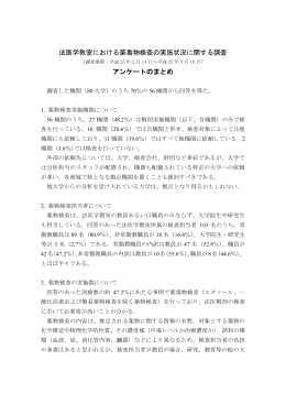 法医学教室における薬毒物検査の実施状況に関する