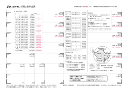 新聞広告料金表