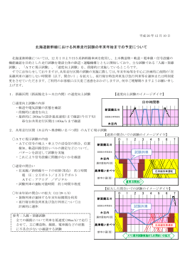 北海道新幹線における列車走行試験の年末年始までの予定