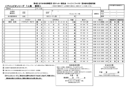 ＜チャンピオンリーグ 7人制 専用＞
