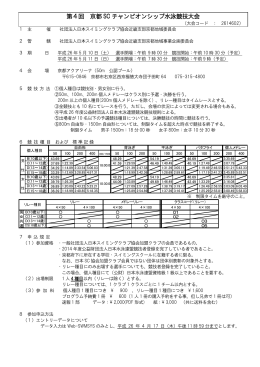 第4回 京都 SC チャンピオンシップ水泳競技大会