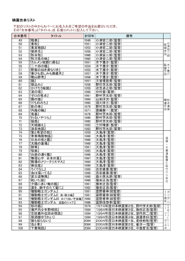 映画台本リスト