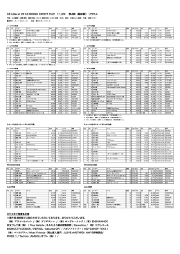 SS killers! 2014 RIDING SPORT CUP 11/23 第4