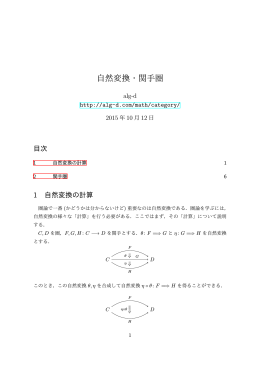 自然変換・関手圏