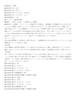 登録番号：1140 発表演者の姓：大沼 発表演者の名：佳代子 発表演者の