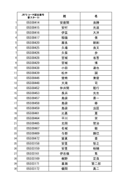姓 名 05S00414 安座間 良勝 05S00415 安村 光滋 05S00416 伊芸
