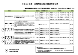 平成 27 年度 茨城県認知症介護研修予定表