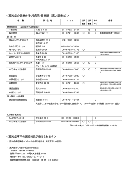 ＜認知症の医療を行なう病院・診療所 （東大阪市内）＞ ＜認知症専門の