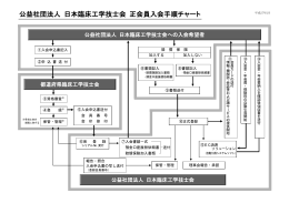 公益社団法人 日本臨床工学技士会 正会員入会手順チャート