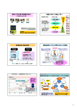 福祉工学が導く超高齢社会のパラダイムシフト
