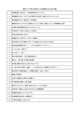 1 次郎長通りで泊まろう！～空き家活用ゲストハウス～ 2