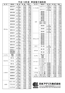 平成16年度 野菜種子価格表