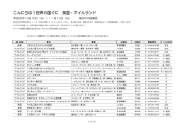 こんにちは！世界の国ぐに 英国・アイルランド
